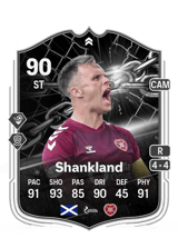 Shankland 90