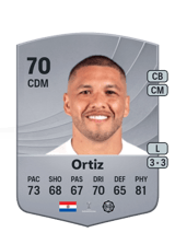 Ortiz 70
