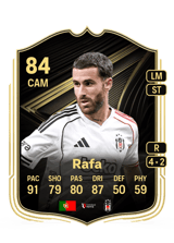 Rafa 84