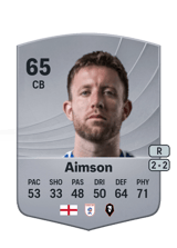 Aimson 65