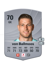 von Ballmoos 70