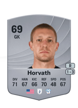 Horvath 69