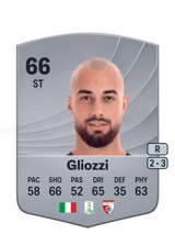 Gliozzi 66
