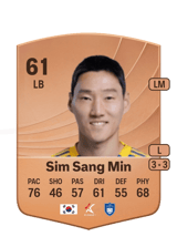 Sim Sang Min 61
