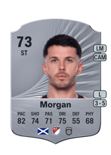 Morgan 73