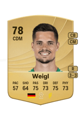Weigl 78