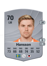 Hansson 70