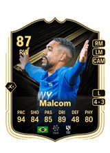 Malcom 87
