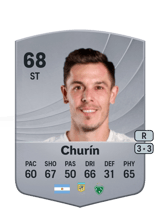 Churín 68