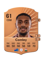 Comley 61