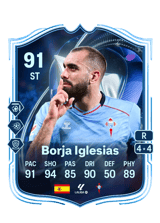 Borja Iglesias 91