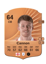 Cannon 64