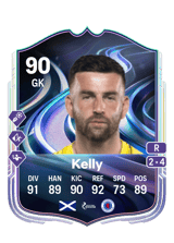 Kelly 90