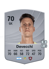 Devecchi 70