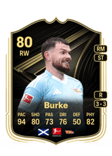 Burke 80
