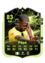 Pépé 83