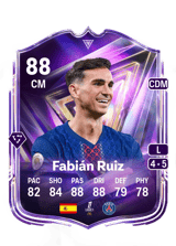 Fabián Ruiz 88
