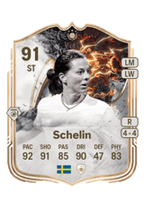 Schelin 91