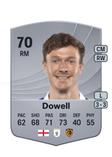 Dowell 70
