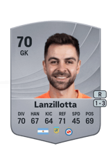 Lanzillotta 70