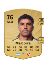 Víctor Ignacio Malcorra 76