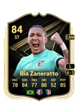 Bia Zaneratto 84