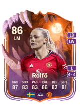 Rolfö 86