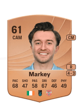 Markey 61