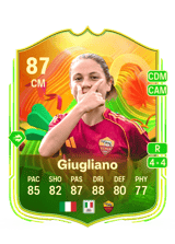Giugliano 87