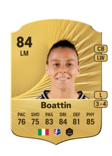 Boattin 84