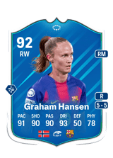 Graham Hansen 92