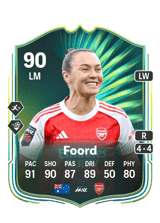 Foord 90