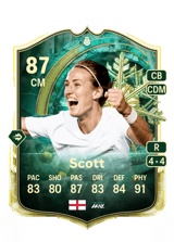 Scott 87