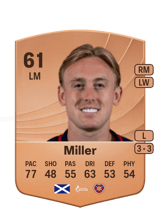 Miller 61