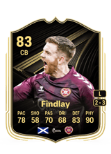 Findlay 83