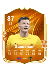 Gundersen 87