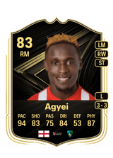 Agyei 83