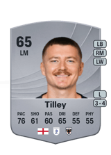 Tilley 65