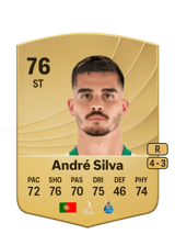 André Silva 76
