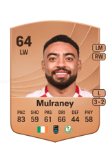 Mulraney 64