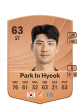 Park In Hyeok 63