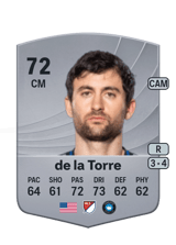 de la Torre 72