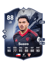 Suazo 88