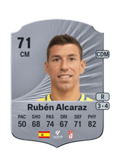 Rubén Alcaraz 71