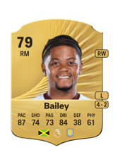 Bailey 79