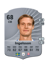 Ingelsson 68