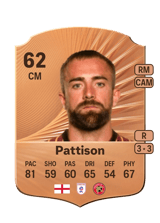 Pattison 62