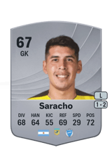 Saracho 67