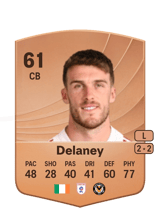 Delaney 61