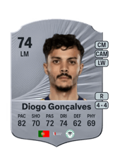 Diogo Gonçalves 74